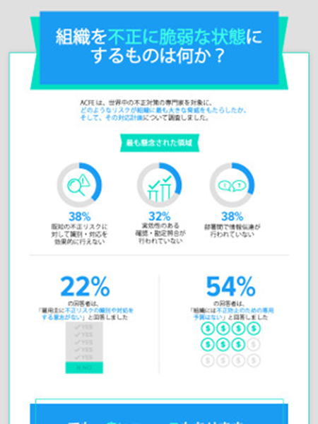 資料ダウンロードライブラリ – ACFE JAPAN | 一般社団法人 日本