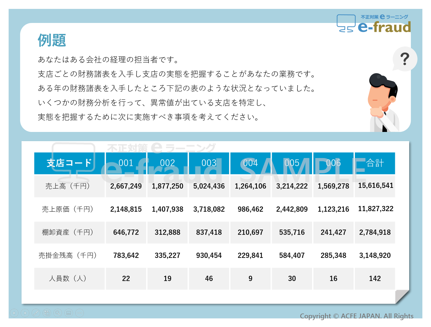 「不正対策eラーニング e-fraud」4月より教材販売開始