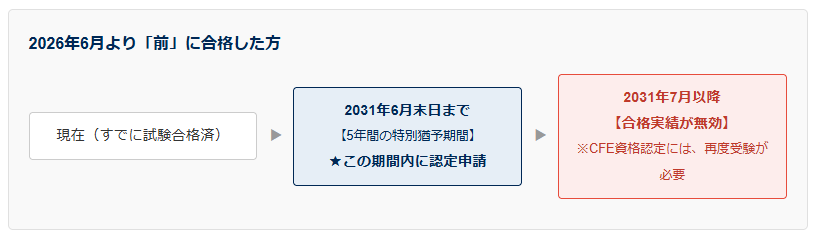 スクリーンショット 2026-06-30 142159
